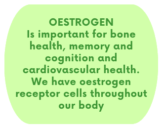 OESTROGEN Is important for bone health, memory and cognition and cardiovascular health. We have oestrogen receptor cells throughout our body
