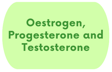 Oestrogen, Progesterone and Testosterone